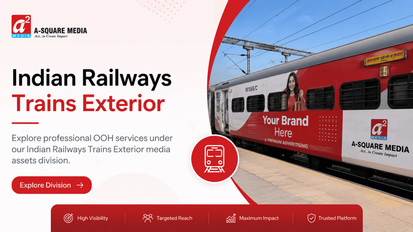 Indian Railways Trains Exterior